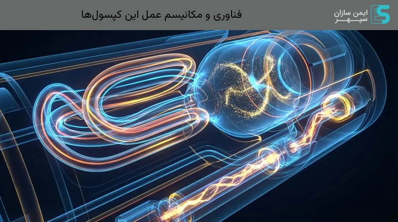 فناوری و مکانیسم عمل این کپسول‌ها