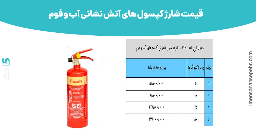قیمت شارژ کپسول های آتش نشانی آب و فوم - قیمت مصوبه اتحادیه در سال 1404