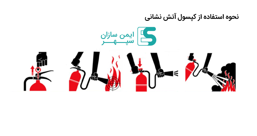 نحوه استفاده از کپسول آتشنشانی