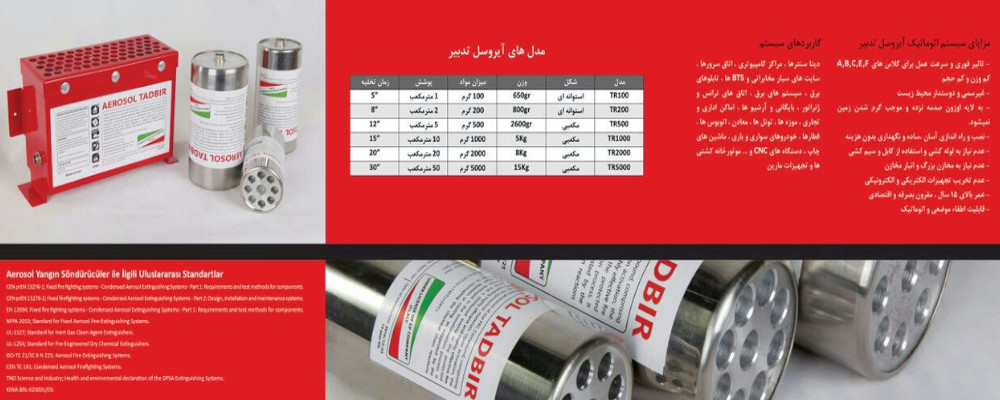 implementationiintelligentinotification extinguishing system baku 2